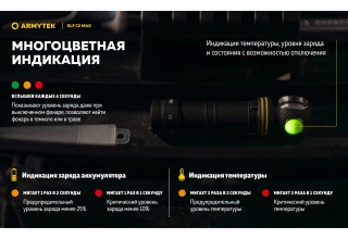 Фонарь Armytek Elf C2 Max USB-C Белый
