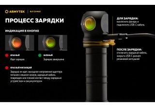 Фонарь Armytek Elf C2 Max USB-C Белый