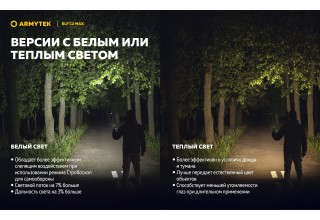 Фонарь Armytek Elf C2 Max USB-C Белый