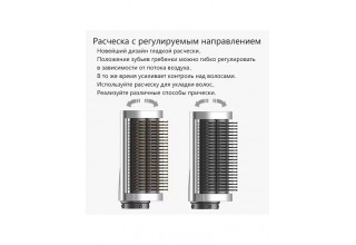 Фен-стайлер SenCiciMen X9 Pro (евровилка, розовый)