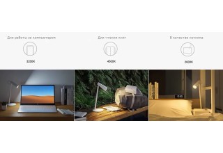 Настольная лампа Xiaomi Mijia multifunctional Charging Table Lamp MJTD05YL (белый)