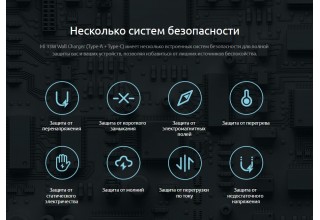 Сетевое зарядное Xiaomi Mi 33W Wall Charger BHR4996GL AD332EU